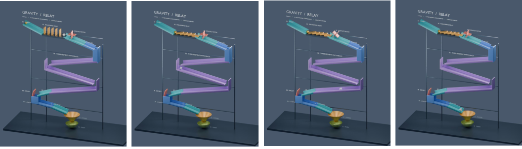 Four chronological frames of component-constrained world synthesis